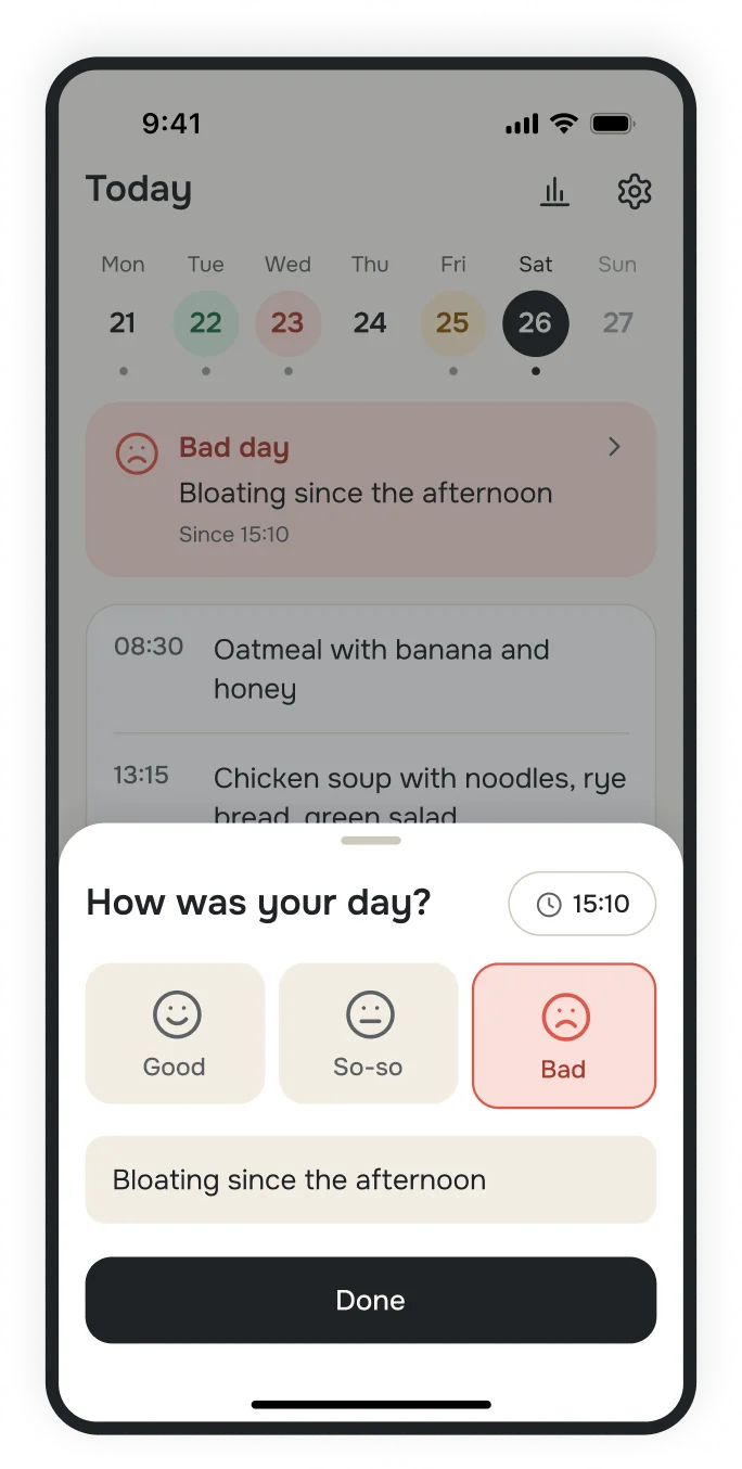Rating the day: three answers, the time and a note